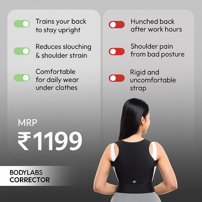 HIgh Grade Posture Corrector for Pain Relief