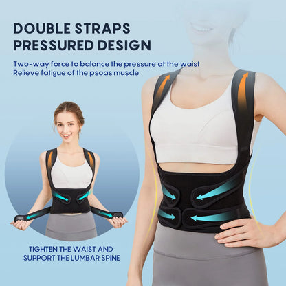 HIgh Grade Posture Corrector for Pain Relief